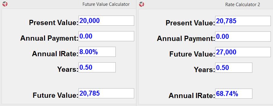 Capitalize Your Cash