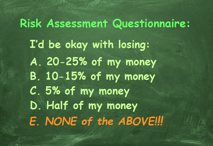 risk assessment questionnaire